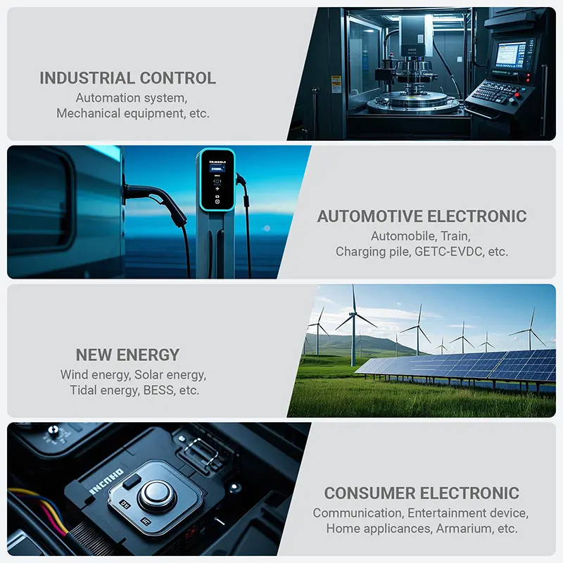 Waterproof Cover Waterproof Cover