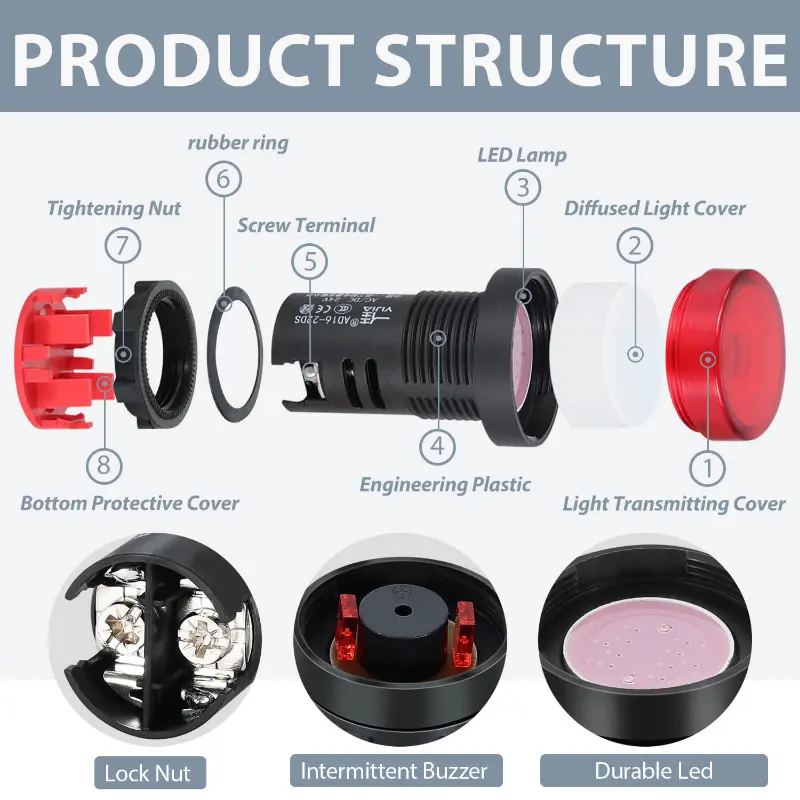 Anti-interference Signal Indicator Light